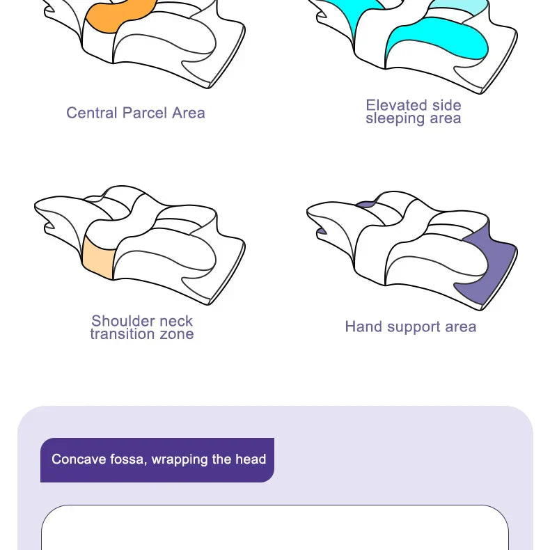 Memory Foam Cervical Butterfly Pillow