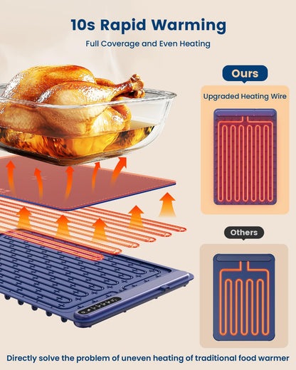 Food Warming Mat - Fast Heating Silicone Electric Warming Tray with 4 Level Temperature, Raised Feet Protects Table, Roll Up Buffet Hot Plates Heat Pad, Portable Food Warmer for Parties Home Travel