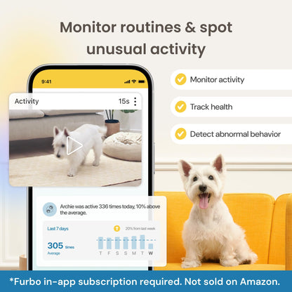 Furbo 360° Dog Camera + Nanny Bundle: Home Security & Dog Safety Alerts, Rotating Pet Treat Dispenser Camera with Speaker, Smart Home Indoor Cam w Phone App (Additional Subscription Required at Setup)