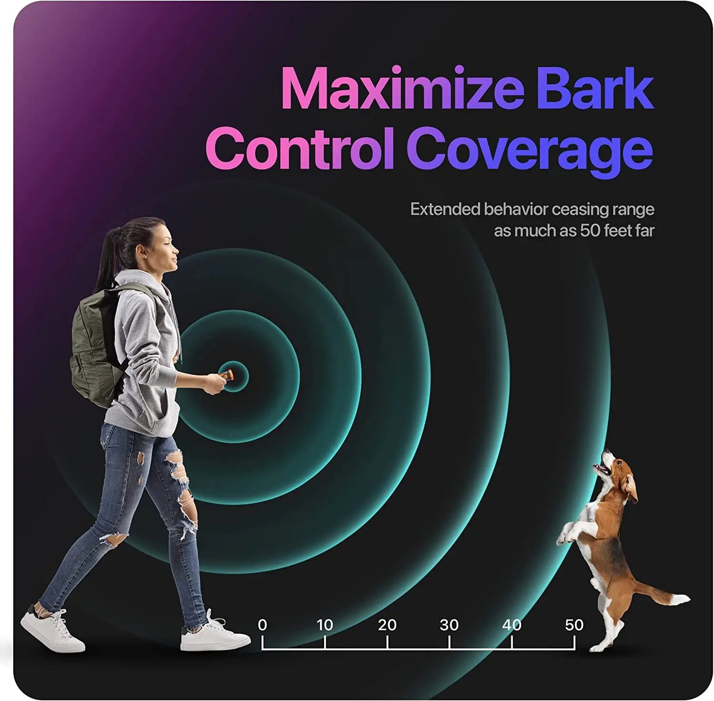 Dog Deterrent Ultrasonic Training Device