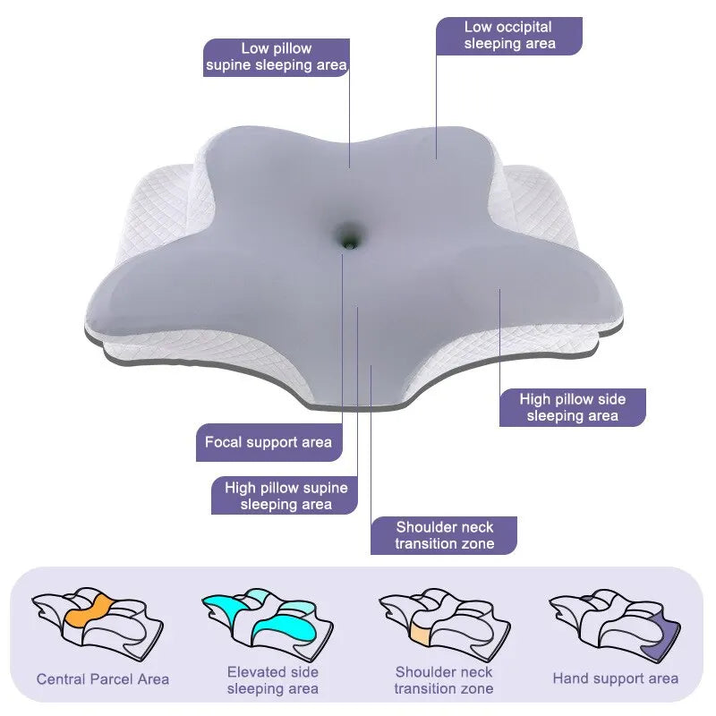 Memory Foam Cervical Butterfly Pillow