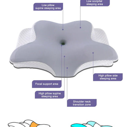 Memory Foam Cervical Butterfly Pillow