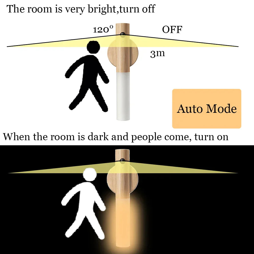 LED Wood Night Light with USB