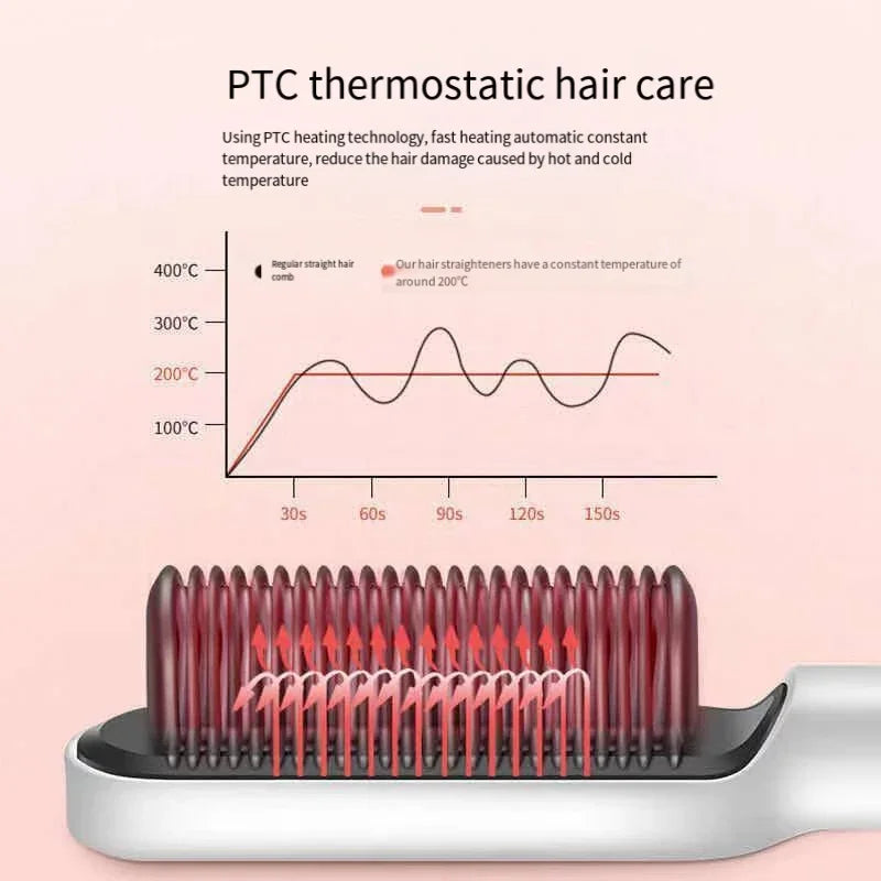 3 In1  Professional Quick Heated Electric Hot Comb